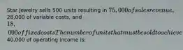 Star Jewelry sells 500 units resulting in 75,000 of sales revenue,28,000 of variable costs, and 18,000 of fixed costs The number of units that must be sold to achieve40,000 of operating income is: