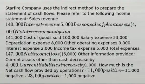 Starfire Company uses the indirect method to prepare the statement of cash flows. Please refer to the following income statement: Sales revenue 140,000 Interest revenue 5,000 Loss on sale of plant assets (4,000) Total revenues and gains141,000 Cost of goods sold 100,000 Salary expense 23,000 Depreciation expense 8,000 Other operating expenses 9,000 Interest expense 2,000 Income tax expense 5,000 Total expenses 147,000 Net income (loss)(6,000) Other information provided: Current assets other than cash decrease by 4,000. Current liabilities increase by1,000. How much is the Net cash flow provided by operations? - 11,000 positive -11,000 negative - 23,000 positive -1,000 negative