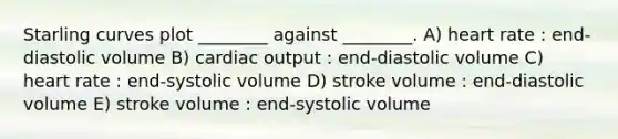 Starling curves plot ________ against ________. A) heart rate : end- diastolic volume B) cardiac output : end-diastolic volume C) heart rate : end-systolic volume D) stroke volume : end-diastolic volume E) stroke volume : end-systolic volume