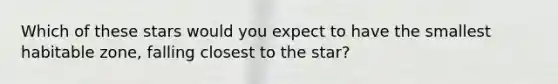 Which of these stars would you expect to have the smallest habitable zone, falling closest to the star?