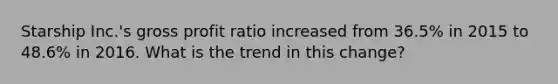Starship Inc.'s <a href='https://www.questionai.com/knowledge/klIB6Lsdwh-gross-profit' class='anchor-knowledge'>gross profit</a> ratio increased from 36.5% in 2015 to 48.6% in 2016. What is the trend in this change?