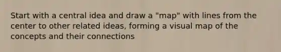 Start with a central idea and draw a "map" with lines from the center to other related ideas, forming a visual map of the concepts and their connections