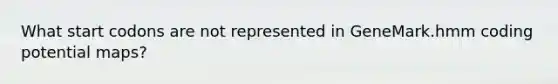 What start codons are not represented in GeneMark.hmm coding potential maps?