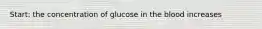 Start: the concentration of glucose in the blood increases