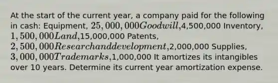 At the start of the current year, a company paid for the following in cash: Equipment, 25,000,000 Goodwill,4,500,000 Inventory, 1,500,000 Land,15,000,000 Patents, 2,500,000 Research and development,2,000,000 Supplies, 3,000,000 Trademarks,1,000,000 It amortizes its intangibles over 10 years. Determine its current year amortization expense.