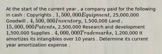 At the start of the current year , a company paid for the following in cash : Copyrights , 1,500,000 Equipment , 25,000,000 Goodwill , 4,500,000 Inventory , 1,500,000 Land , 15,000,000 Patents , 2,500,000 Research and development 1,500,000 Supplies , 4,000,000 Trademarks , 1,200,000 It amortizes its intangibles over 10 years . Determine its current year amortization expense .