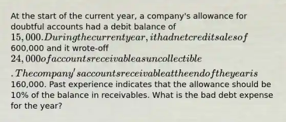 At the start of the current year, a company's allowance for doubtful accounts had a debit balance of 15,000. During the current year, it had net credit sales of600,000 and it wrote-off 24,000 of accounts receivable as uncollectible. The company's accounts receivable at the end of the year is160,000. Past experience indicates that the allowance should be 10% of the balance in receivables. What is the bad debt expense for the year?