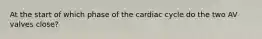 At the start of which phase of the cardiac cycle do the two AV valves close?