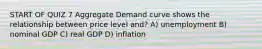 START OF QUIZ 7 Aggregate Demand curve shows the relationship between price level and? A) unemployment B) nominal GDP C) real GDP D) inflation