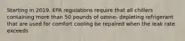 Starting in 2019, EPA regulations require that all chillers containing more than 50 pounds of ozone- depleting refrigerant that are used for comfort cooling be repaired when the leak rate exceeds