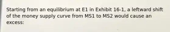 Starting from an equilibrium at E1 in Exhibit 16-1, a leftward shift of the money supply curve from MS1 to MS2 would cause an excess: