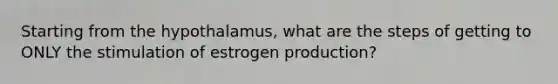 Starting from the hypothalamus, what are the steps of getting to ONLY the stimulation of estrogen production?