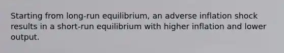 Starting from long-run equilibrium, an adverse inflation shock results in a short-run equilibrium with higher inflation and lower output.