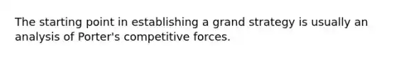 The starting point in establishing a grand strategy is usually an analysis of Porter's competitive forces.