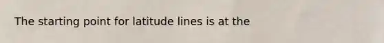 The starting point for latitude lines is at the