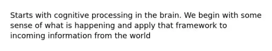 Starts with cognitive processing in the brain. We begin with some sense of what is happening and apply that framework to incoming information from the world