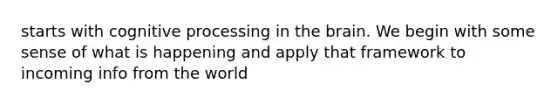 starts with cognitive processing in the brain. We begin with some sense of what is happening and apply that framework to incoming info from the world