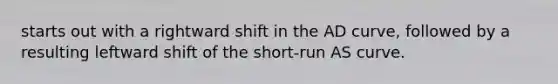 starts out with a rightward shift in the AD curve, followed by a resulting leftward shift of the short-run AS curve.