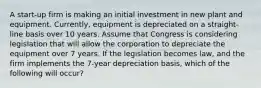 A start-up firm is making an initial investment in new plant and equipment. Currently, equipment is depreciated on a straight-line basis over 10 years. Assume that Congress is considering legislation that will allow the corporation to depreciate the equipment over 7 years. If the legislation becomes law, and the firm implements the 7-year depreciation basis, which of the following will occur?