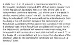 A state has 11 or 12 votes in a presidential election the Democratic candidate received 48% of that states popular vote in the Republican candidate receives 40% of the vote in an independent candidate receives 12% of the vote if the state is similar to most other states how will the electoral about most likely be allocated?: A) The votes will not be allocated onto their has been a run off election between the Democratic and Republican candidates B) the Democratic candidate will receive 6 electoral vote in the Republican candidate will receive five C) the Democratic candidate will receive 5 electoral votes, the independent will receive 4 and an individual will recieve 2 D) to the house of representatives will determine the allocation of the electoral votes E) the democratic candidate will receive all 11 electoral votes