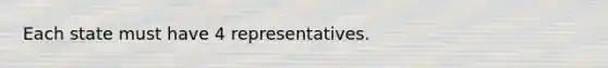 Each state must have 4 representatives.