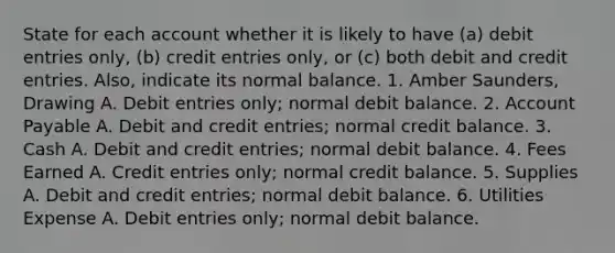 State for each account whether it is likely to have (a) debit entries only, (b) credit entries only, or (c) both debit and credit entries. Also, indicate its normal balance. 1. Amber Saunders, Drawing A. Debit entries only; normal debit balance. 2. Account Payable A. Debit and credit entries; normal credit balance. 3. Cash A. Debit and credit entries; normal debit balance. 4. Fees Earned A. Credit entries only; normal credit balance. 5. Supplies A. Debit and credit entries; normal debit balance. 6. Utilities Expense A. Debit entries only; normal debit balance.