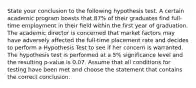 State your conclusion to the following hypothesis test. A certain academic program boasts that 87% of their graduates find full-time employment in their field within the first year of graduation. The academic director is concerned that market factors may have adversely affected the full-time placement rate and decides to perform a Hypothesis Test to see if her concern is warranted. The hypothesis test is performed at a 5% significance level and the resulting p-value is 0.07. Assume that all conditions for testing have been met and choose the statement that contains the correct conclusion.