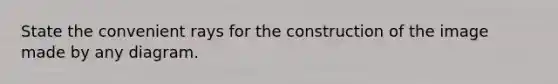 State the convenient rays for the construction of the image made by any diagram.