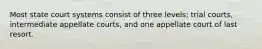 Most state court systems consist of three levels; trial courts, intermediate appellate courts, and one appellate court of last resort.