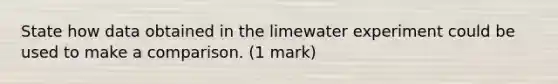 State how data obtained in the limewater experiment could be used to make a comparison. (1 mark)