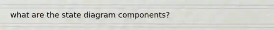 what are the state diagram components?