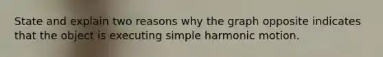 State and explain two reasons why the graph opposite indicates that the object is executing simple harmonic motion.