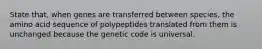 State that, when genes are transferred between species, the amino acid sequence of polypeptides translated from them is unchanged because the genetic code is universal.