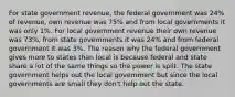 For state government revenue, the federal government was 24% of revenue, own revenue was 75% and from local governments it was only 1%. For local government revenue their own revenue was 73%, from state governments it was 24% and from federal government it was 3%. The reason why the federal government gives more to states than local is because federal and state share a lot of the same things so the power is split. The state government helps out the local government but since the local governments are small they don't help out the state.