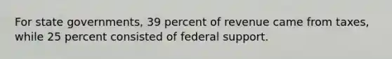 For state governments, 39 percent of revenue came from taxes, while 25 percent consisted of federal support.