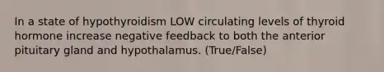 In a state of hypothyroidism LOW circulating levels of thyroid hormone increase negative feedback to both the anterior pituitary gland and hypothalamus. (True/False)