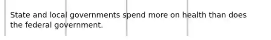 State and local governments spend more on health than does the federal government.