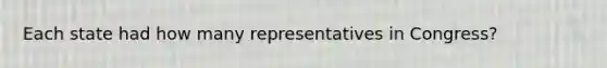 Each state had how many representatives in Congress?