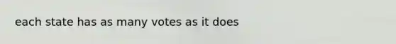 each state has as many votes as it does