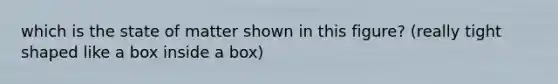 which is the state of matter shown in this figure? (really tight shaped like a box inside a box)