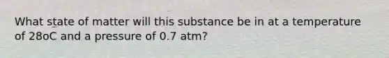 What state of matter will this substance be in at a temperature of 28oC and a pressure of 0.7 atm?