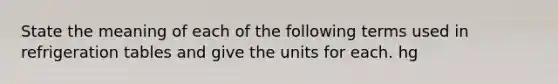 State the meaning of each of the following terms used in refrigeration tables and give the units for each. hg