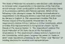 The State of Missoula has enacted a new election code designed to increase voter responsibility in the exercise of the franchise and to enlarge citizen participation in the electoral process. None of its provisions conflicts with Federal statutes. Which of the following is the strongest reason for finding unconstitutional a requirement in the Missoula election code that each voter must be literate in English? A. The requirement violates The Due Process Clause of the Fourteenth Amendment. B. The requirement violates Article I Section 2 of the Constitution, which provides that representatives to Congress be chosen "by the People of the several States." C. The requirement violates The Equal Protection of the laws clause of the Fourteenth Amendment. D. The requirement violates Article I, Section 4 of the Constitution, which gives Congress the power to "make or alter" state regulations providing for the "Times" and "Manner" of holding elections for senators and representatives