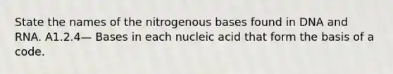 State the names of the nitrogenous bases found in DNA and RNA. A1.2.4— Bases in each nucleic acid that form the basis of a code.