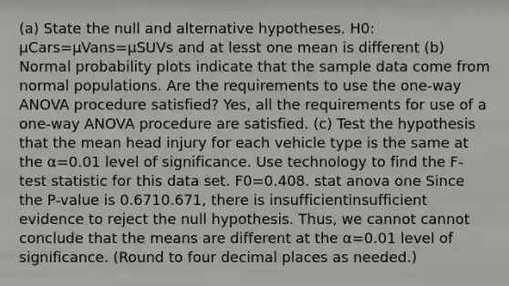 ​(a) State the null and alternative hypotheses. H0: μCars=μVans=μSUVs and at lesst one mean is different ​(b) Normal probability plots indicate that the sample data come from normal populations. Are the requirements to use the​ one-way ANOVA procedure​ satisfied? ​Yes, all the requirements for use of a​ one-way ANOVA procedure are satisfied. ​(c) Test the hypothesis that the mean head injury for each vehicle type is the same at the α=0.01 level of significance. Use technology to find the​ F-test statistic for this data set. F0=0.408. stat anova one Since the​ P-value is 0.6710.671​, there is insufficientinsufficient evidence to reject the null hypothesis.​ Thus, we cannot cannot conclude that the means are different at the α=0.01 level of significance. ​(Round to four decimal places as​ needed.)