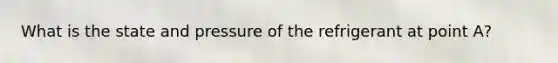 What is the state and pressure of the refrigerant at point A?