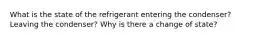 What is the state of the refrigerant entering the condenser? Leaving the condenser? Why is there a change of state?