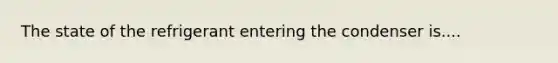 The state of the refrigerant entering the condenser is....