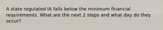 A state regulated IA falls below the minimum financial requirements. What are the next 2 steps and what day do they occur?