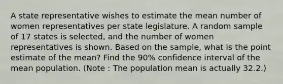 A state representative wishes to estimate the mean number of women representatives per state legislature. A random sample of 17 states is selected, and the number of women representatives is shown. Based on the sample, what is the point estimate of the mean? Find the 90% confidence interval of the mean population. (Note : The population mean is actually 32.2.)